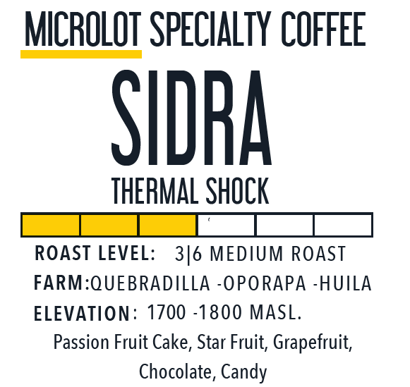 360F Brand: 5lb Bag: Sidra Thermal Shock